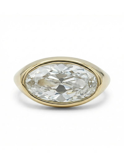 Georgian Old Mine Moval Bezel Setting Ring