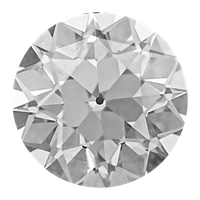 Old European Round